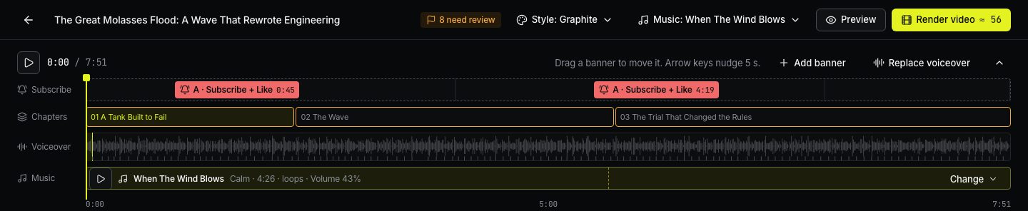 The timeline: subscribe banners, chapters, voiceover and music.